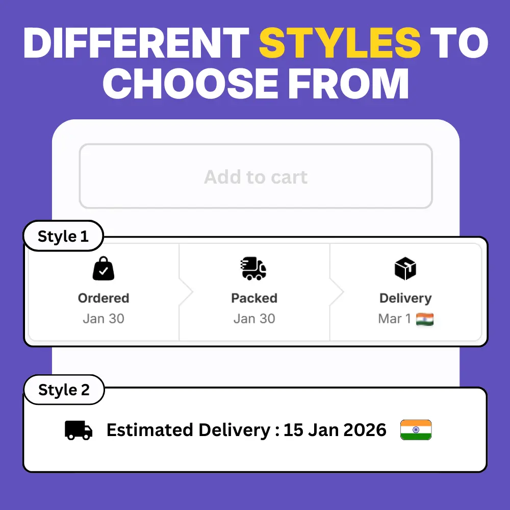 Estimated Delivery Date Widget - Shopify
