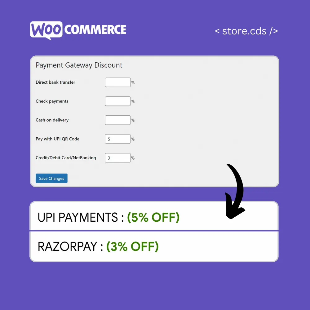 Payment Discount + COD Fees Payment Method Discounts