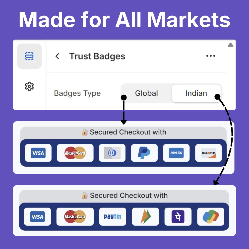 Bottom Menu - Shopify (2) Payment Trust Bagdes - Shopify