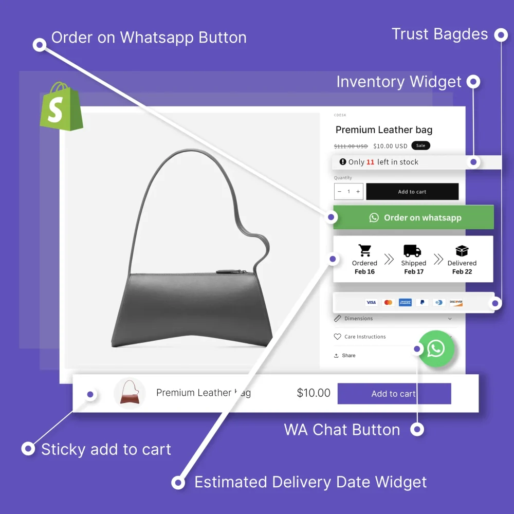 Shopify PP Bundle of 7 Shopify Product Page Bundle(6 Essential Features)