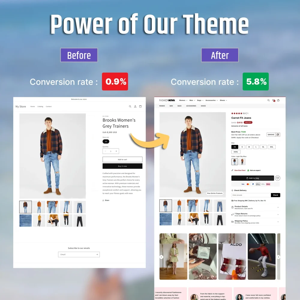 eCom Fashion Theme