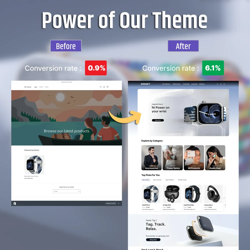 Gadget Theme Images6 Gadget Theme - Shopify