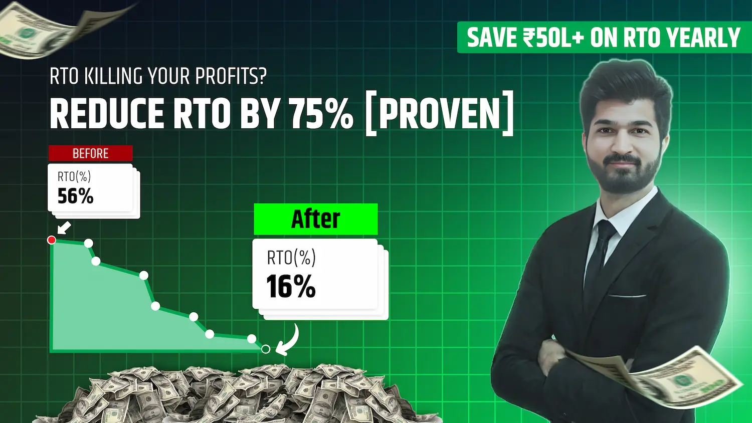 Kalil Rto Mastering RTO Reduction for eCommerce Success – CDesk Solutions | Store