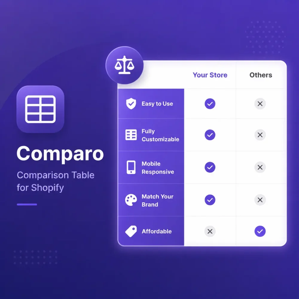 ChatGPT Image Jul 2, 2026, 03_46_50 PM Comparo - Comparison Table for Shopify